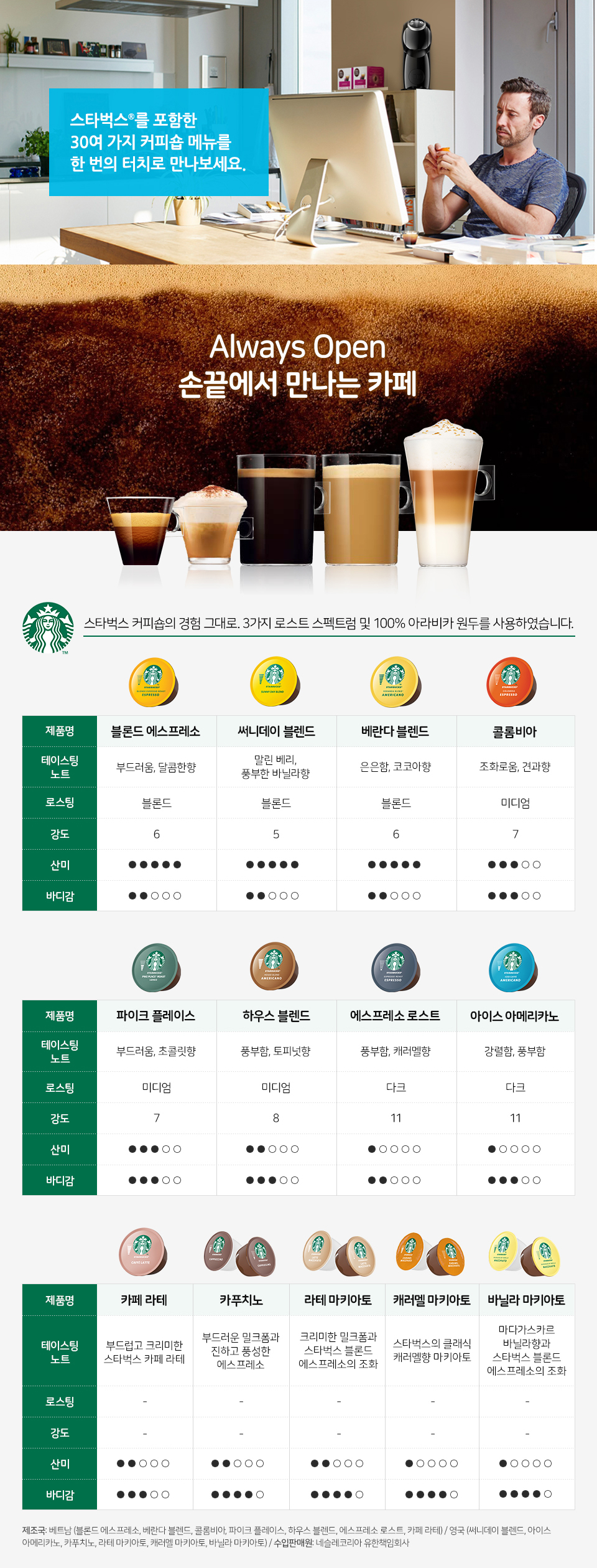 sbux_genio_s_plus_spec_03.jpg